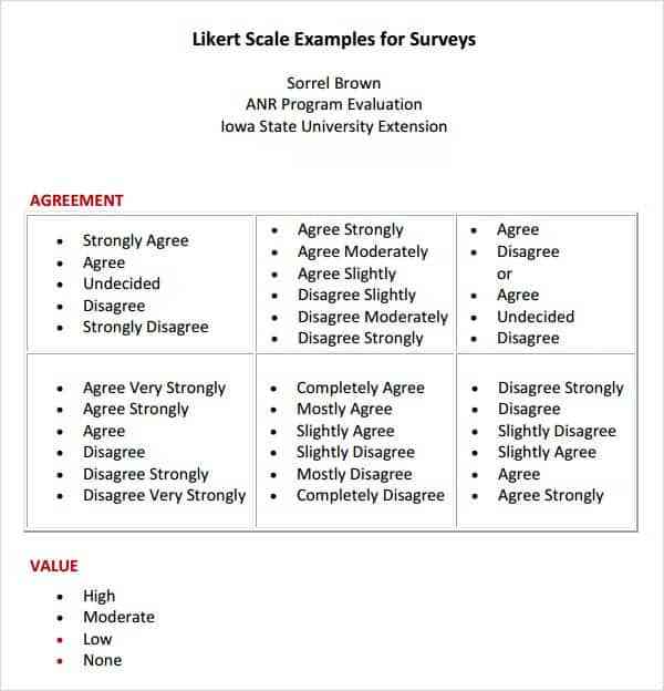 5 point likert scales
