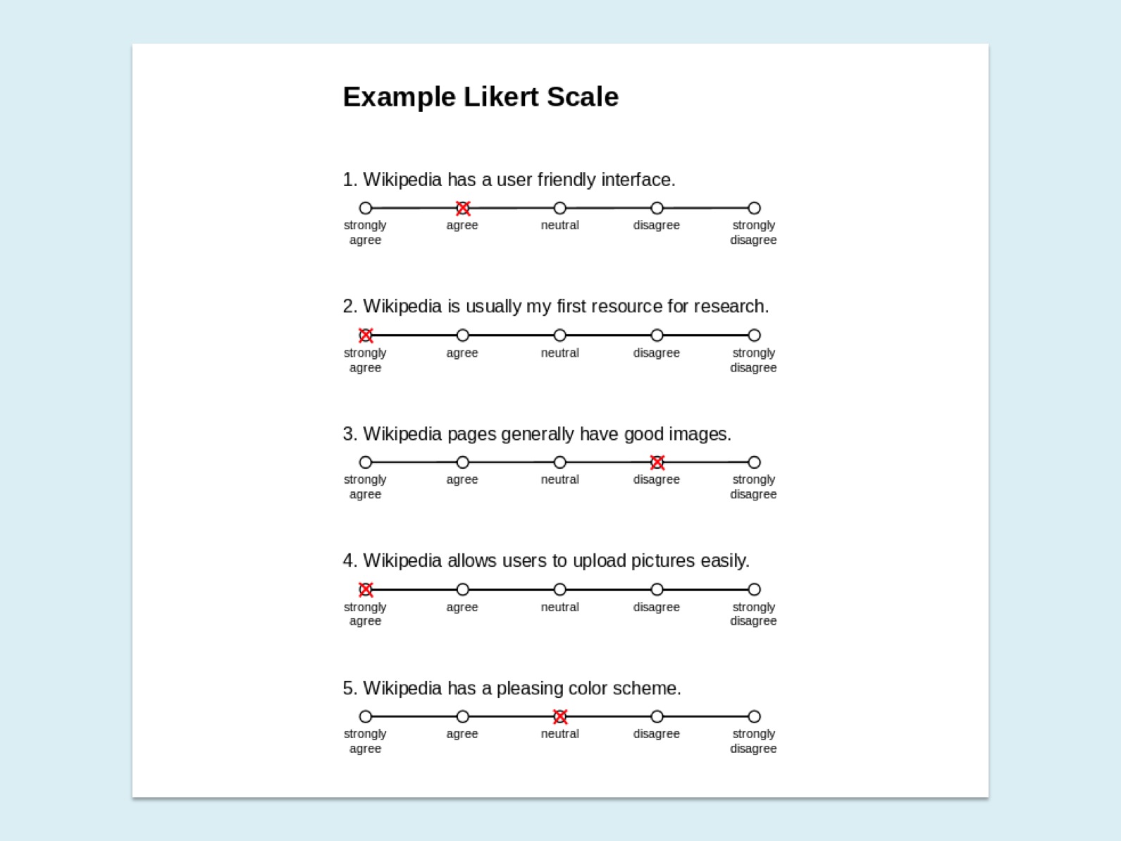 5 point likert scales